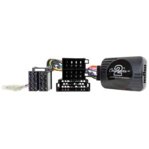 CTSAR003.2