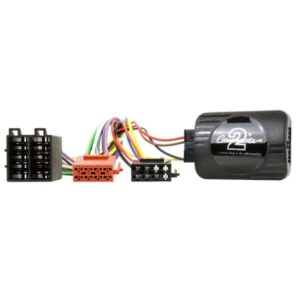 CTSFO010.2