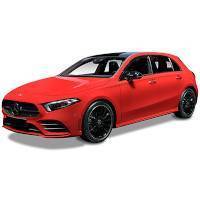 Mercedes Clase A 2019-2023