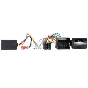 CTSPO006.2
