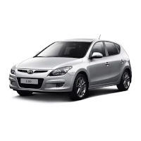 Hyundai I30 2007-2011