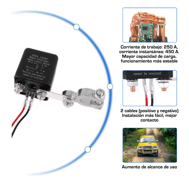 Cortacorrientes con 2 mandos a distancia | CORTACORRIENTES01 - Imagen 3