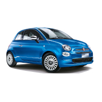 Fiat 500 2015-2020